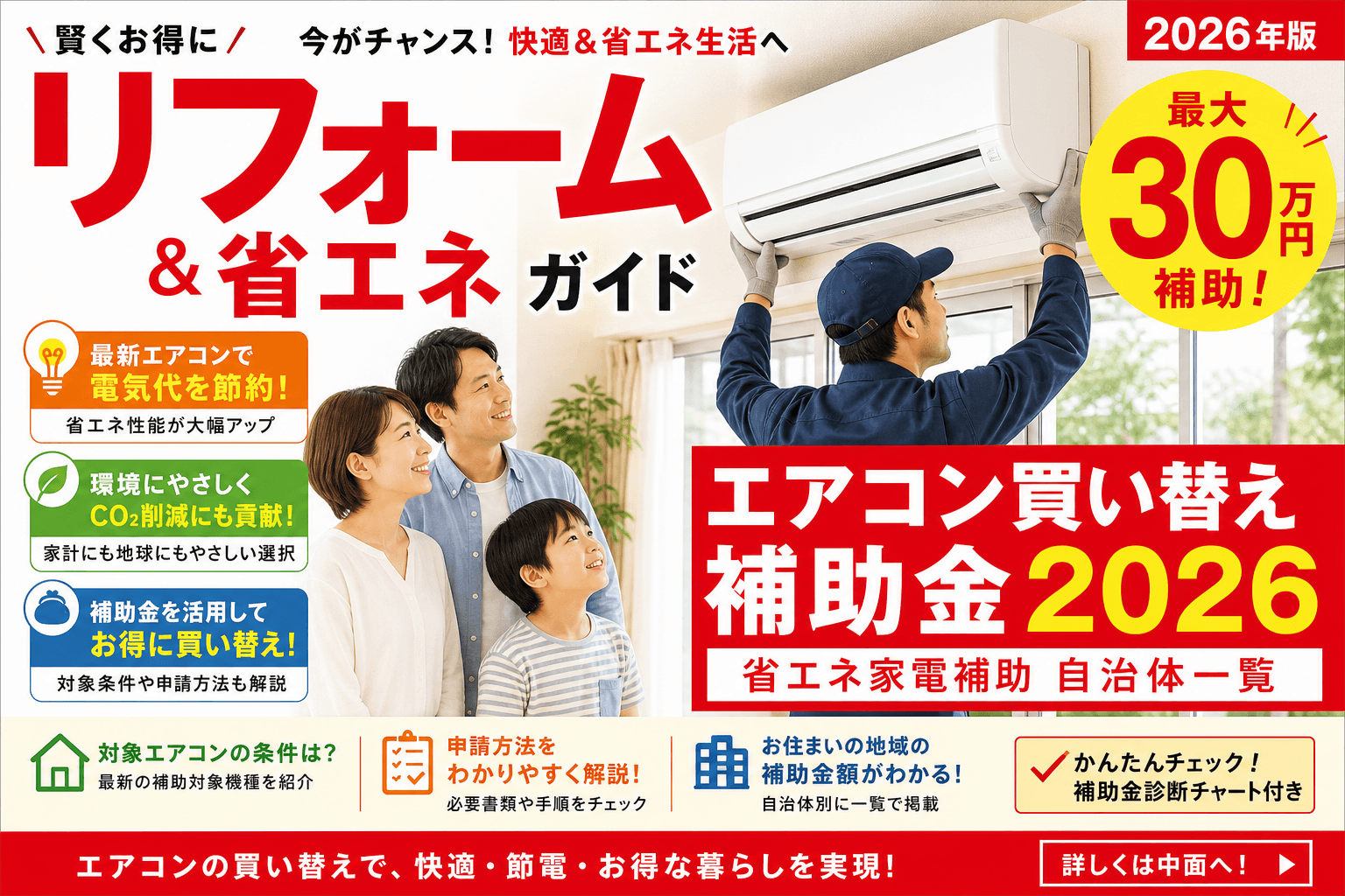 エアコン補助金2026|買い替えで最大30万円・対象自治体一覧