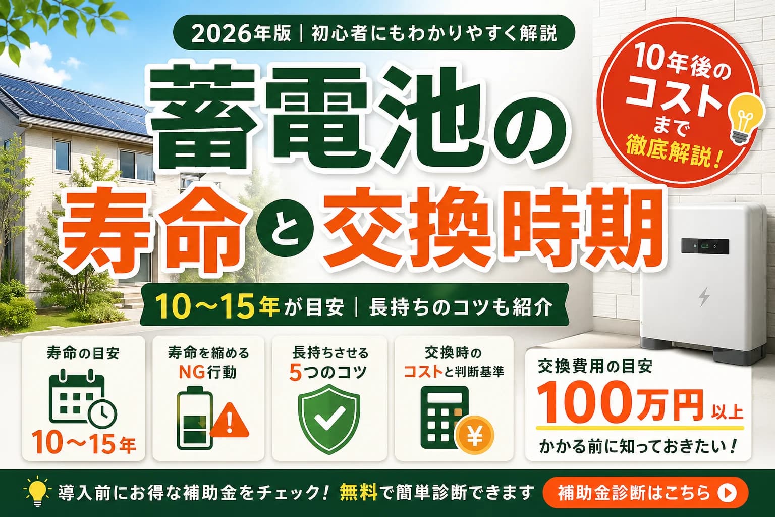蓄電池の寿命と交換時期|10年後のコストまで徹底解説
