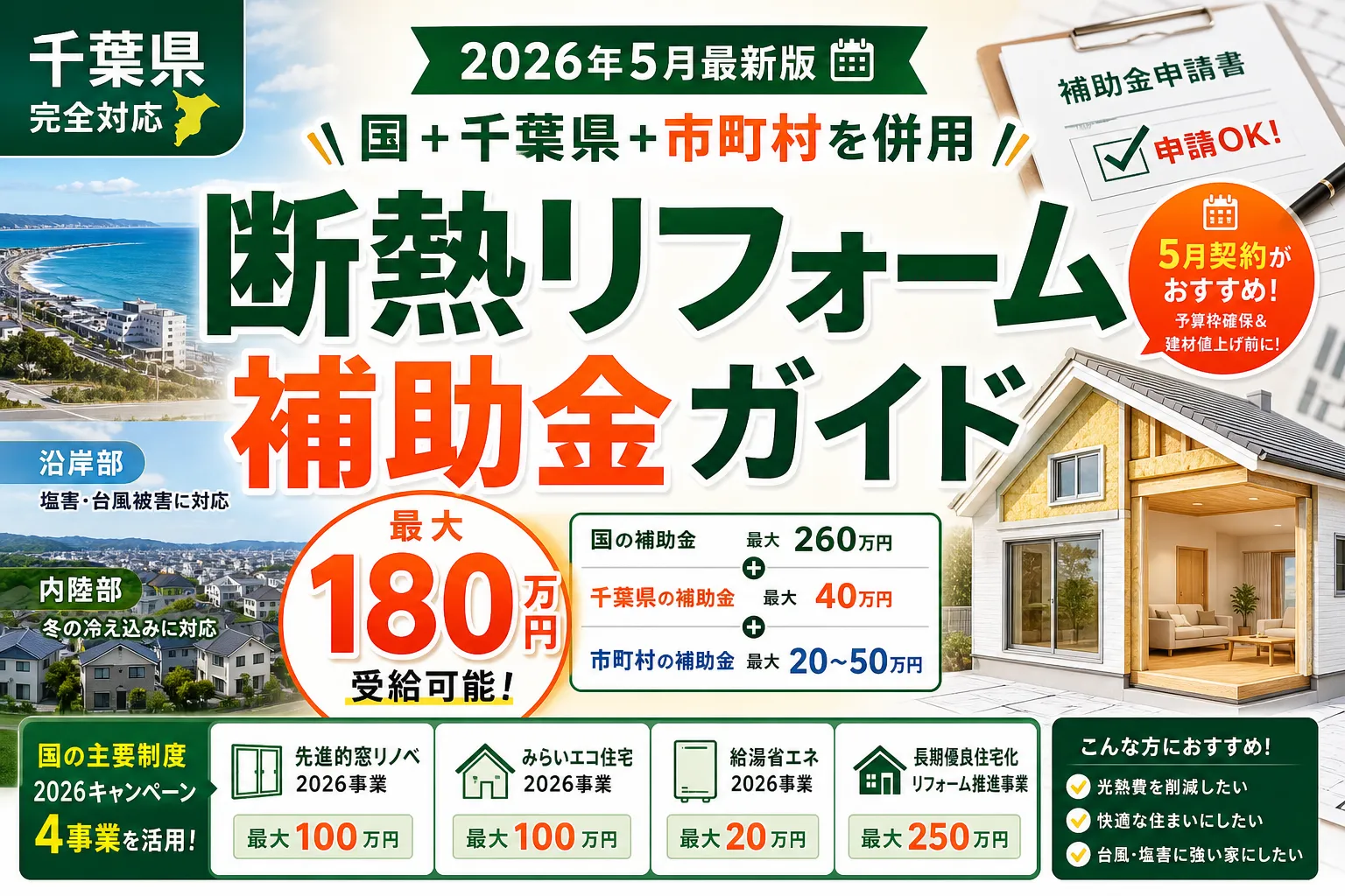 【千葉県】断熱リフォーム補助金は最大180万円|2026年8月最新の国+県+市町村ガイド