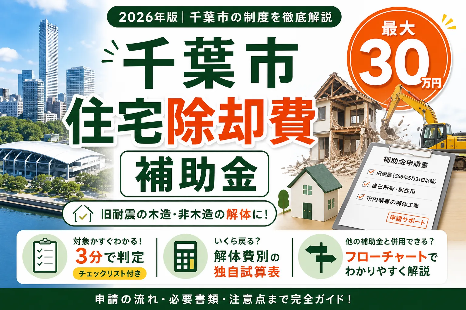 【千葉市】住宅除却費補助金|旧耐震木造の解体に最大30万円