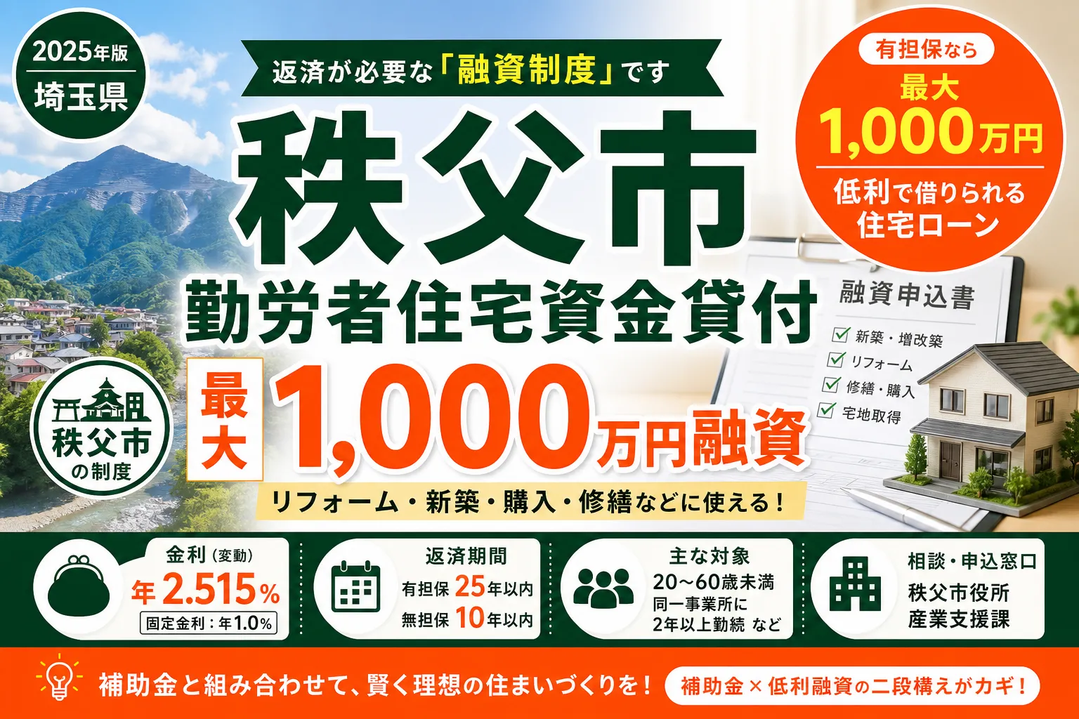 【埼玉県秩父市】勤労者住宅資金貸付|最大1,000万円融資の使い方