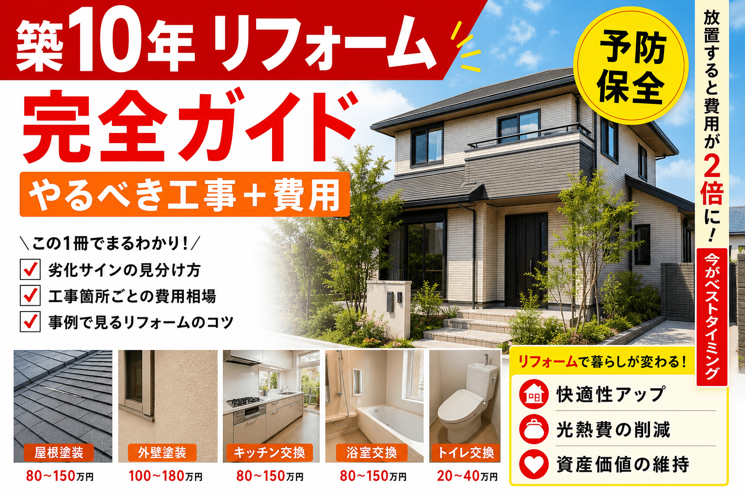 築10年リフォーム完全ガイド2026|やるべき工事+費用相場+補助金 (まだ早い派とのバランス)