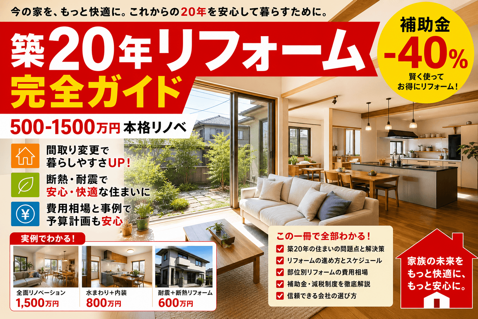 築20年リフォーム完全ガイド2026|500-1500万円の本格リノベ・補助金活用で-40%