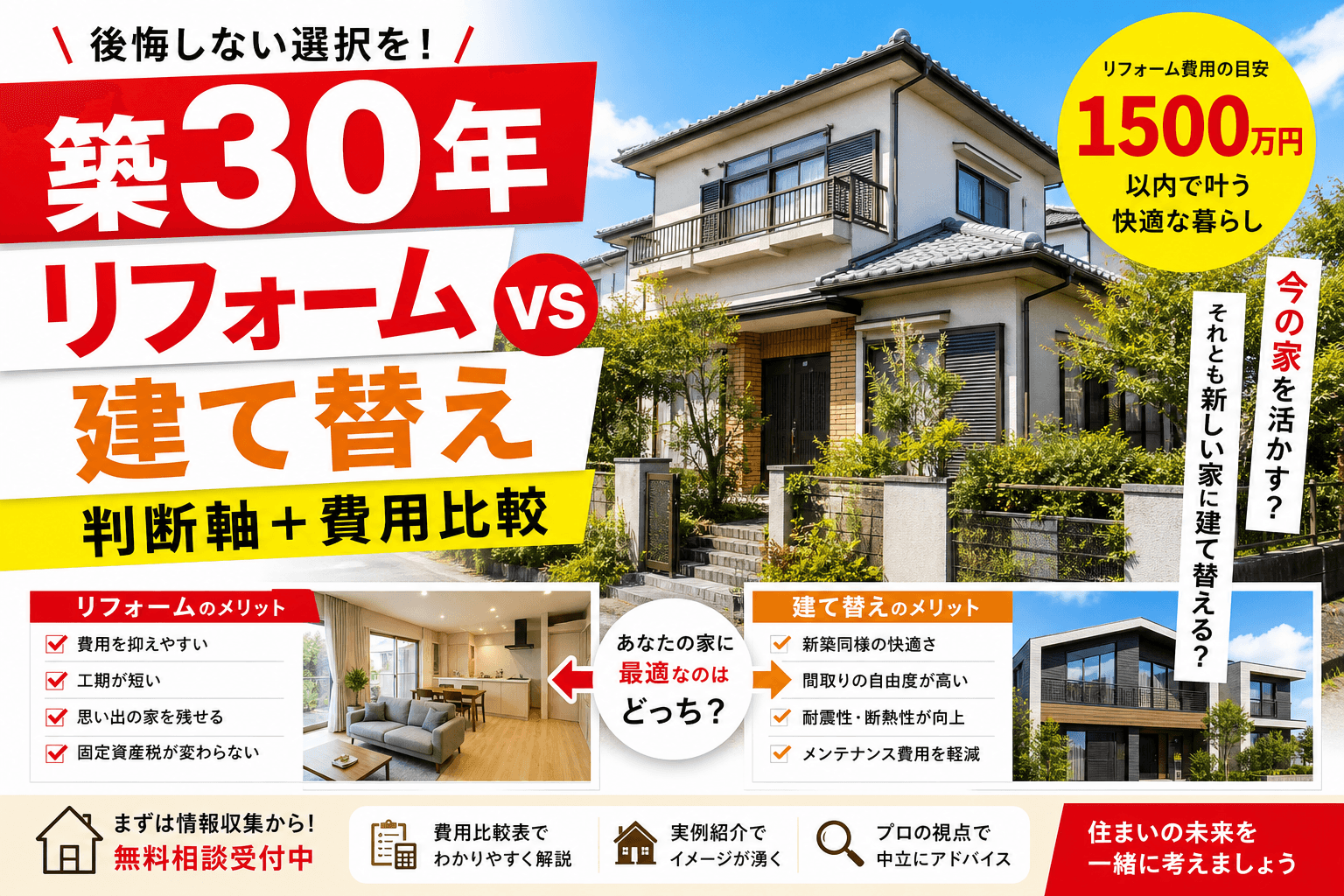 築30年リフォーム vs 建て替え2026|判断軸+費用比較+補助金活用1500万円