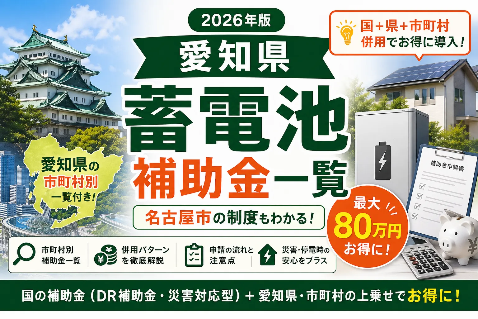 愛知県の蓄電池補助金2026|国・県・名古屋市の併用ガイド