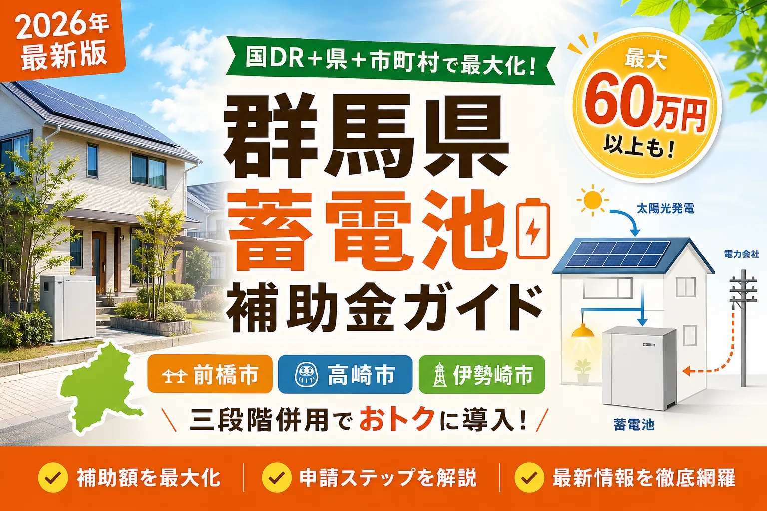 【群馬県の蓄電池補助金まとめ|国DR60万円+県+前橋市/高崎市】群馬県の蓄電池補助金まとめ|2026年版完全ガイド