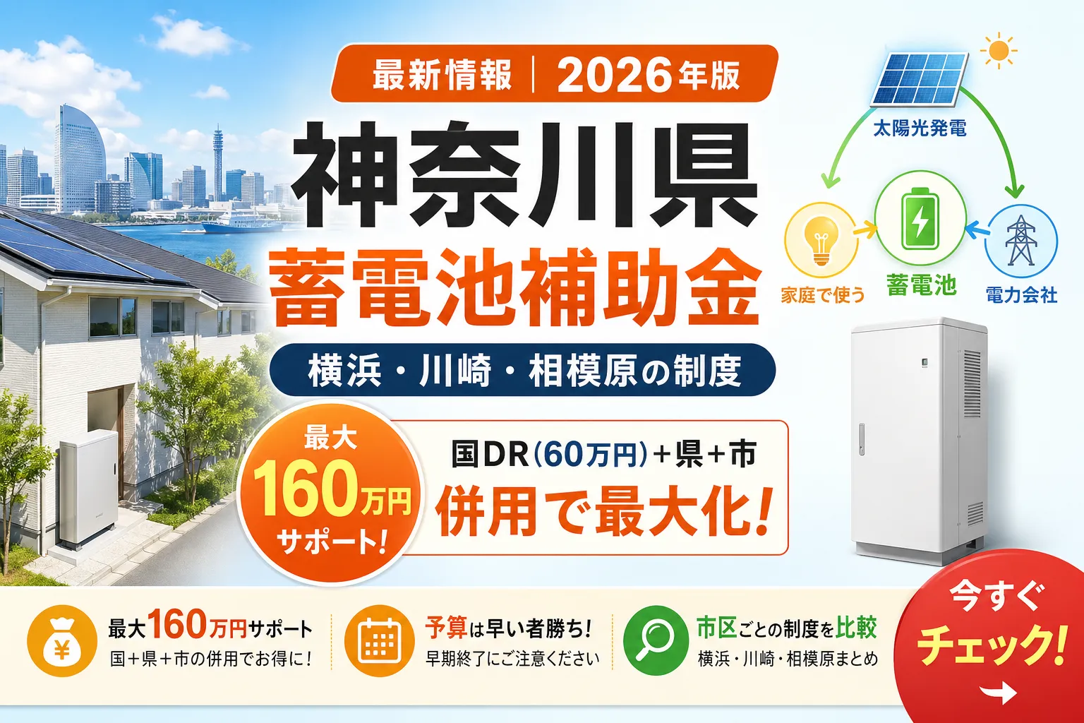 【神奈川県の蓄電池補助金まとめ|国DR60万円+県+横浜市/川崎市】神奈川県の蓄電池補助金まとめ|2026年版完全ガイド