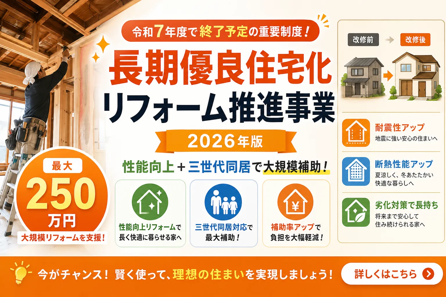 長期優良住宅化リフォーム推進事業2026|最大250万円・対象工事と申請の流れ