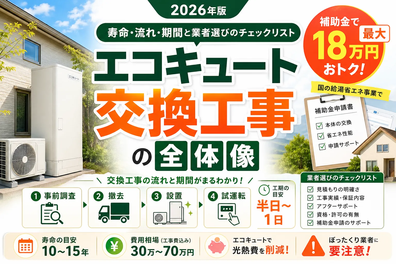 エコキュート交換工事の全体像|寿命・流れ・期間と業者選びのチェックリスト