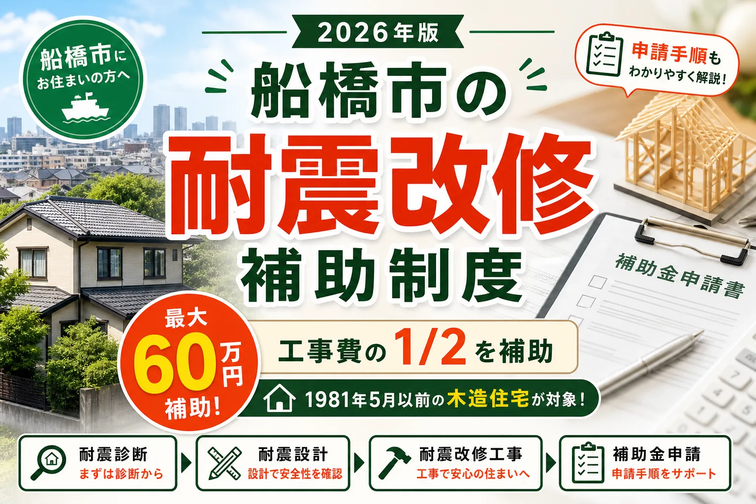 船橋市の耐震改修補助|上限60万円の対象と申請手順