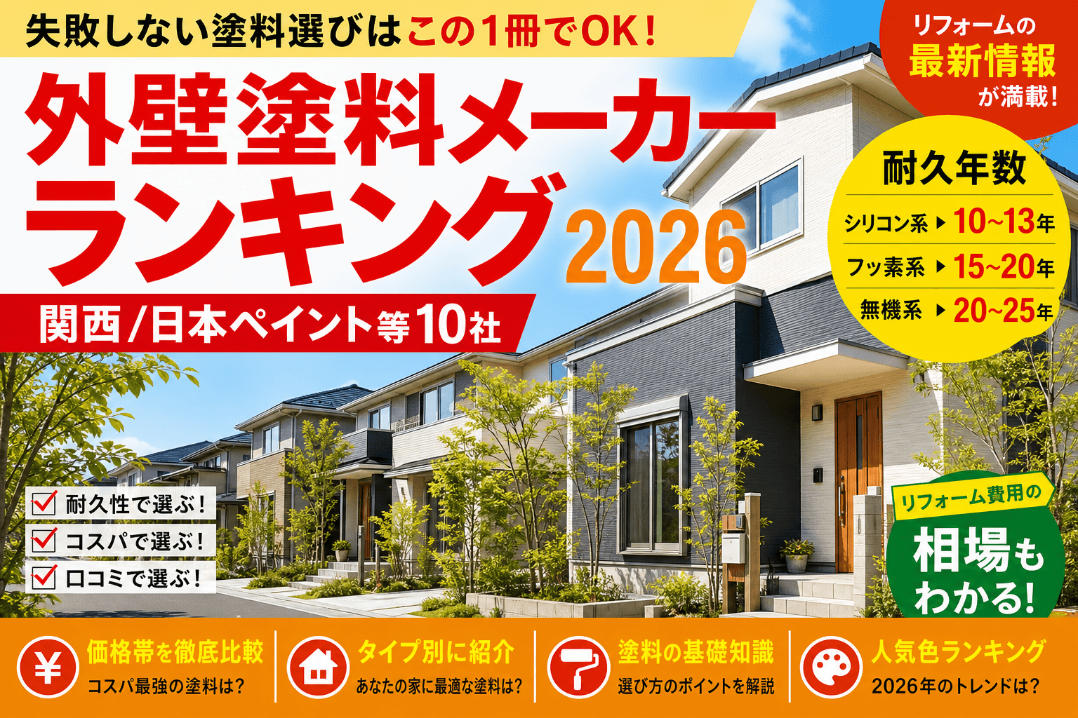 外壁塗料メーカーランキング2026|関西ペイント/日本ペイント等10社の耐久年数・価格比較
