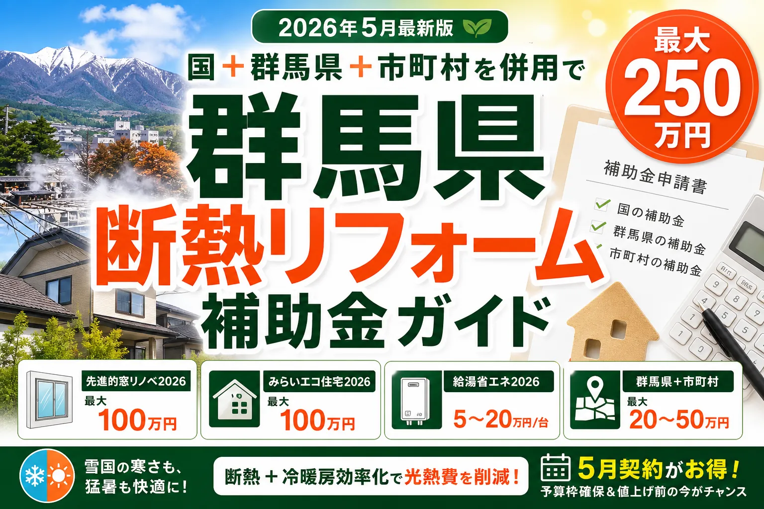 【群馬県】断熱リフォーム補助金は最大250万円|2026年8月最新の国+県+市町村ガイド