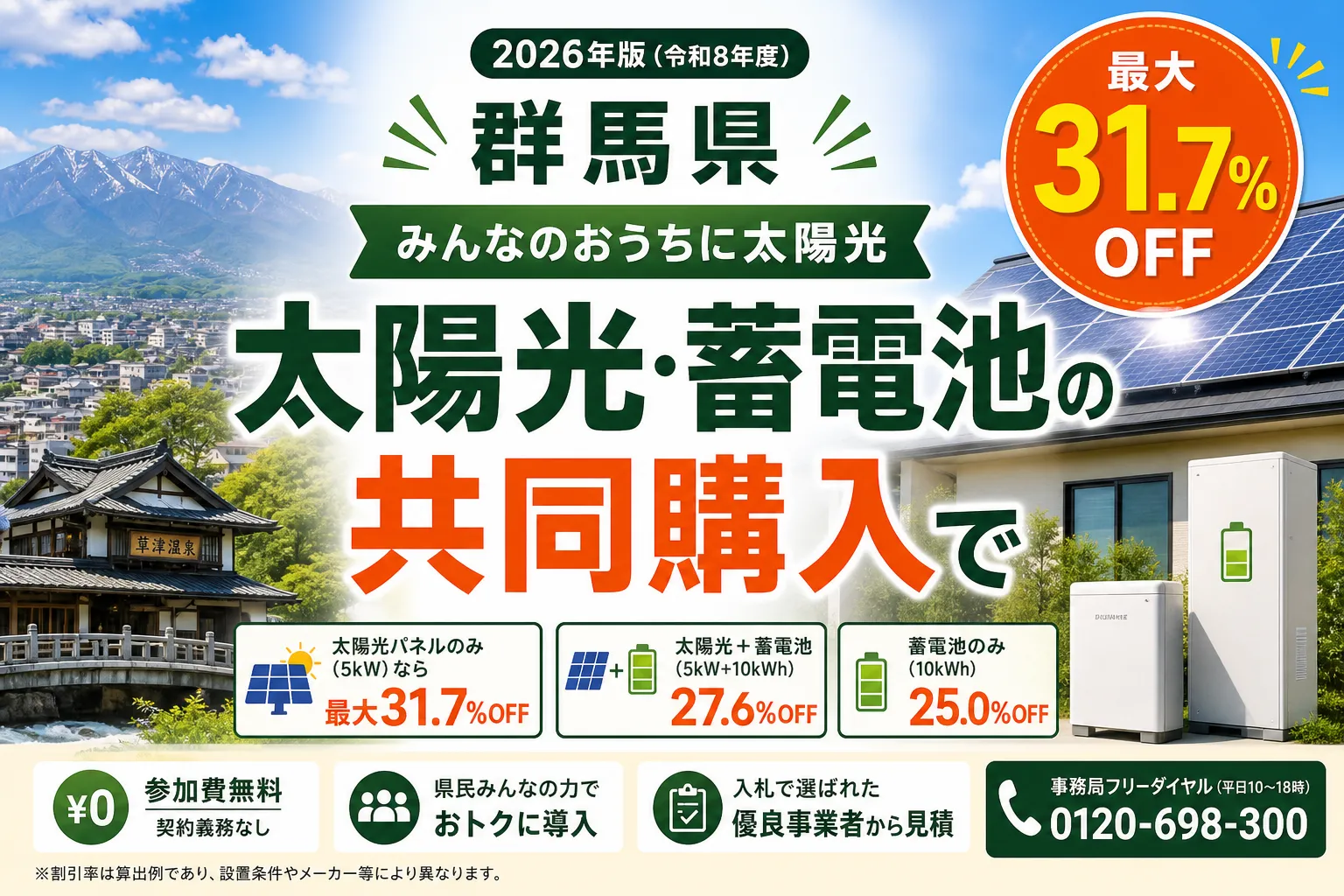群馬県|太陽光・蓄電池の共同購入で最大31.7%OFF