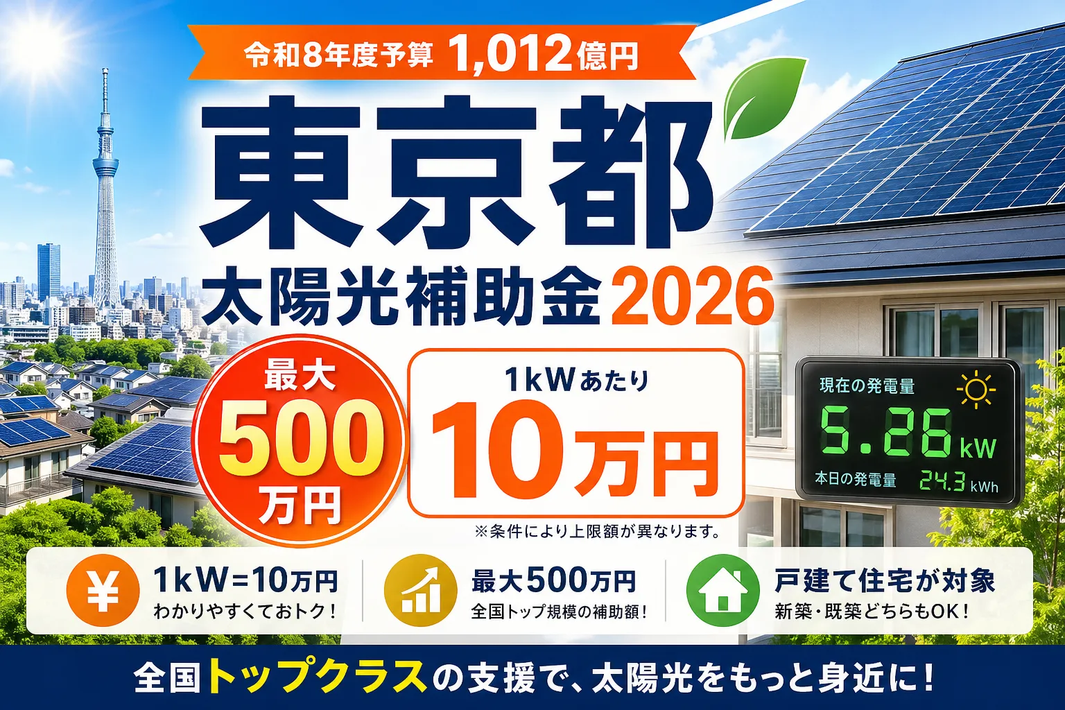 【東京都】太陽光発電の補助金まとめ|2026年版完全ガイド