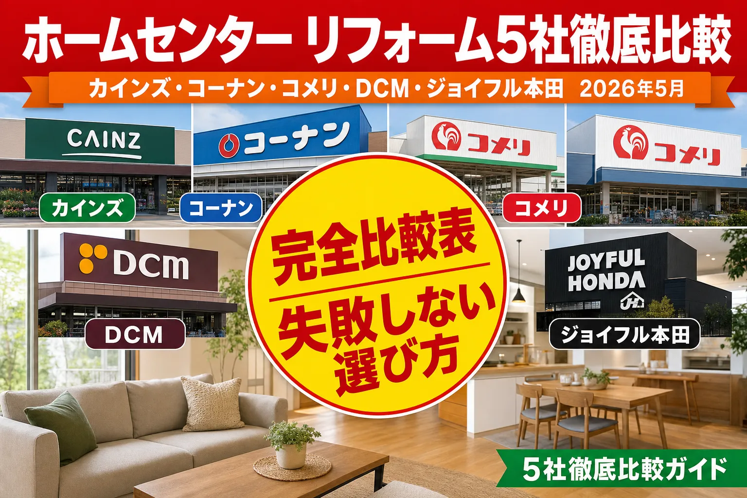 ホームセンターのリフォーム5社比較2026|費用・評判・補助金