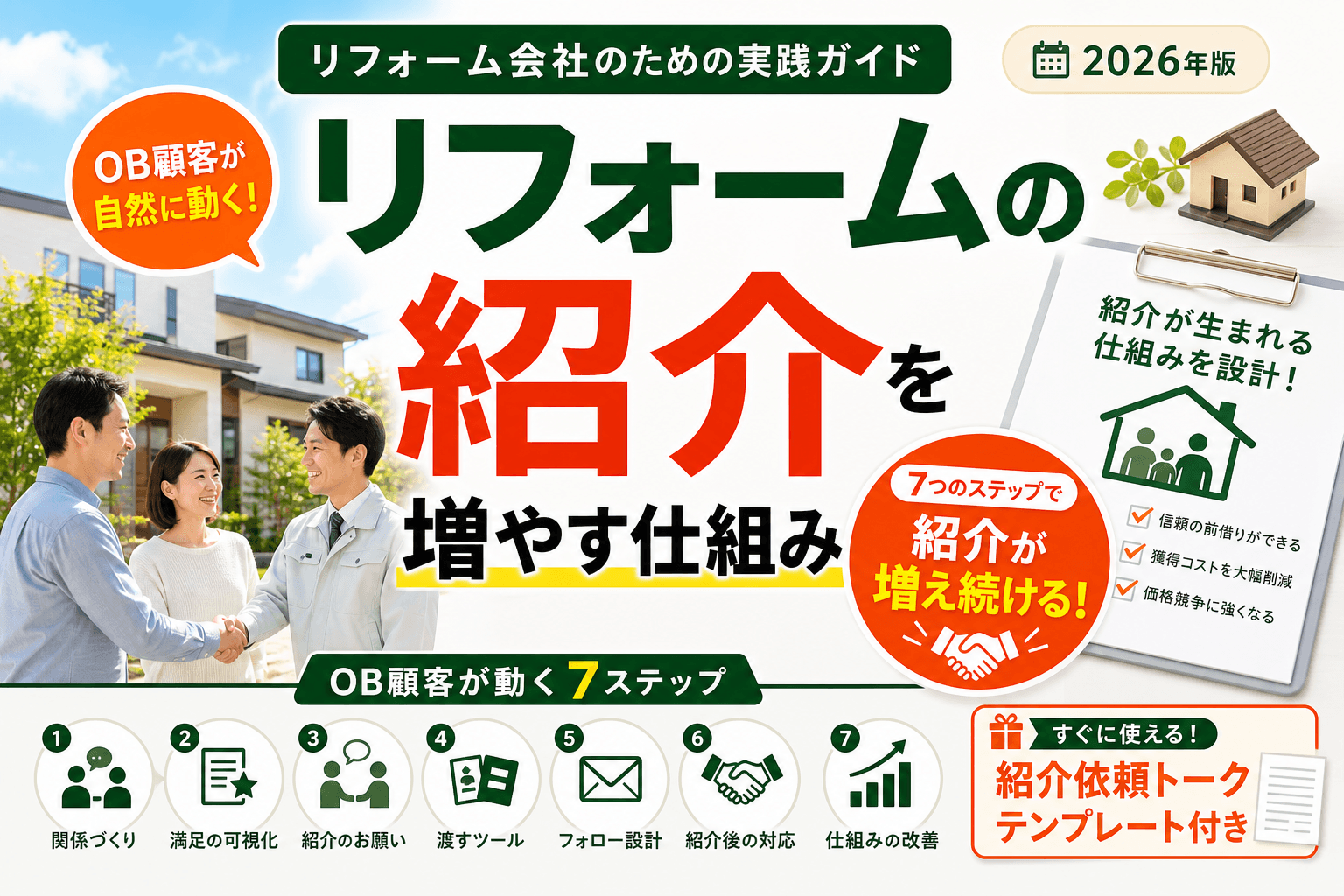 リフォームの紹介を増やす仕組み|OB顧客が動く7ステップ