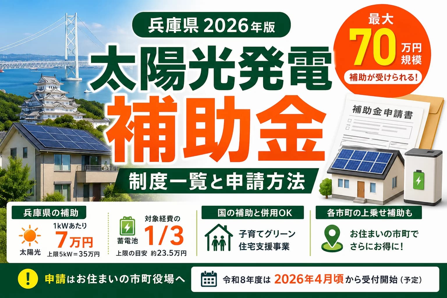 【兵庫県】太陽光発電補助金まとめ|2026年版完全ガイド