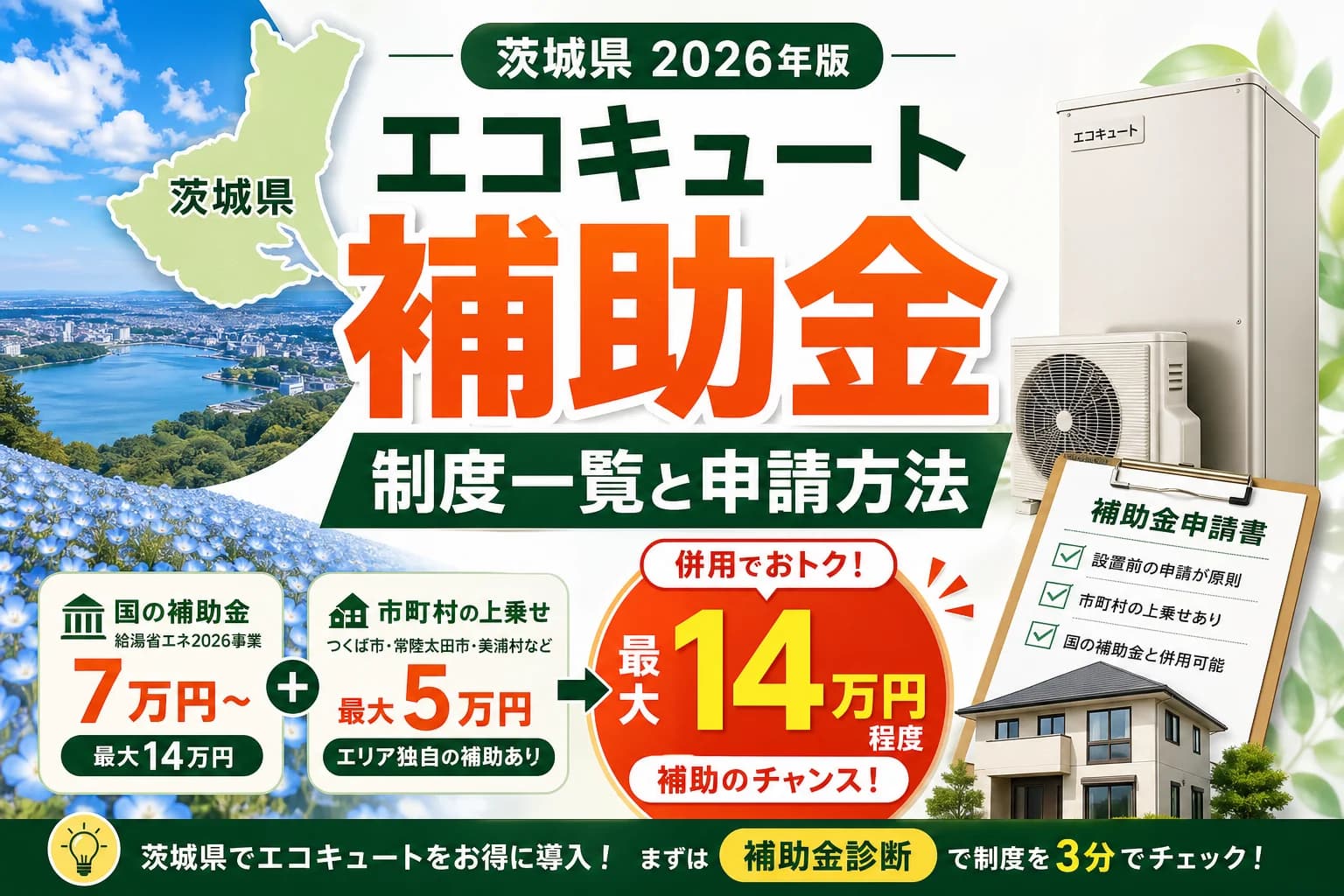 【茨城県】エコキュート補助金まとめ|2026年版完全ガイド