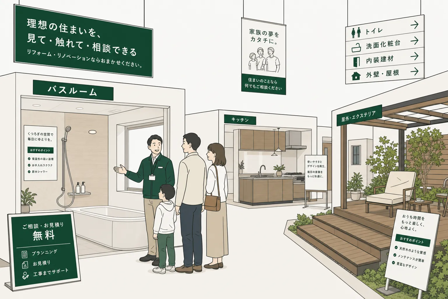 ジョイフル本田リフォーム完全ガイド|費用・評判・大型店の強み 2026年5月