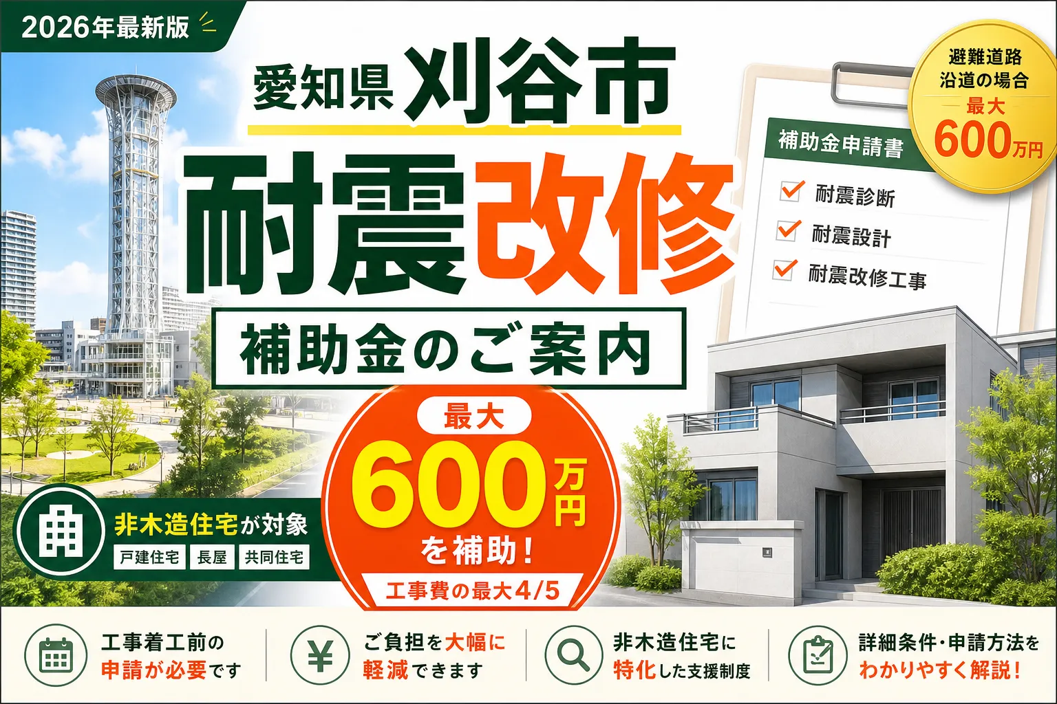 【愛知県刈谷市】耐震改修補助金は最大600万円|2026年版完全ガイド