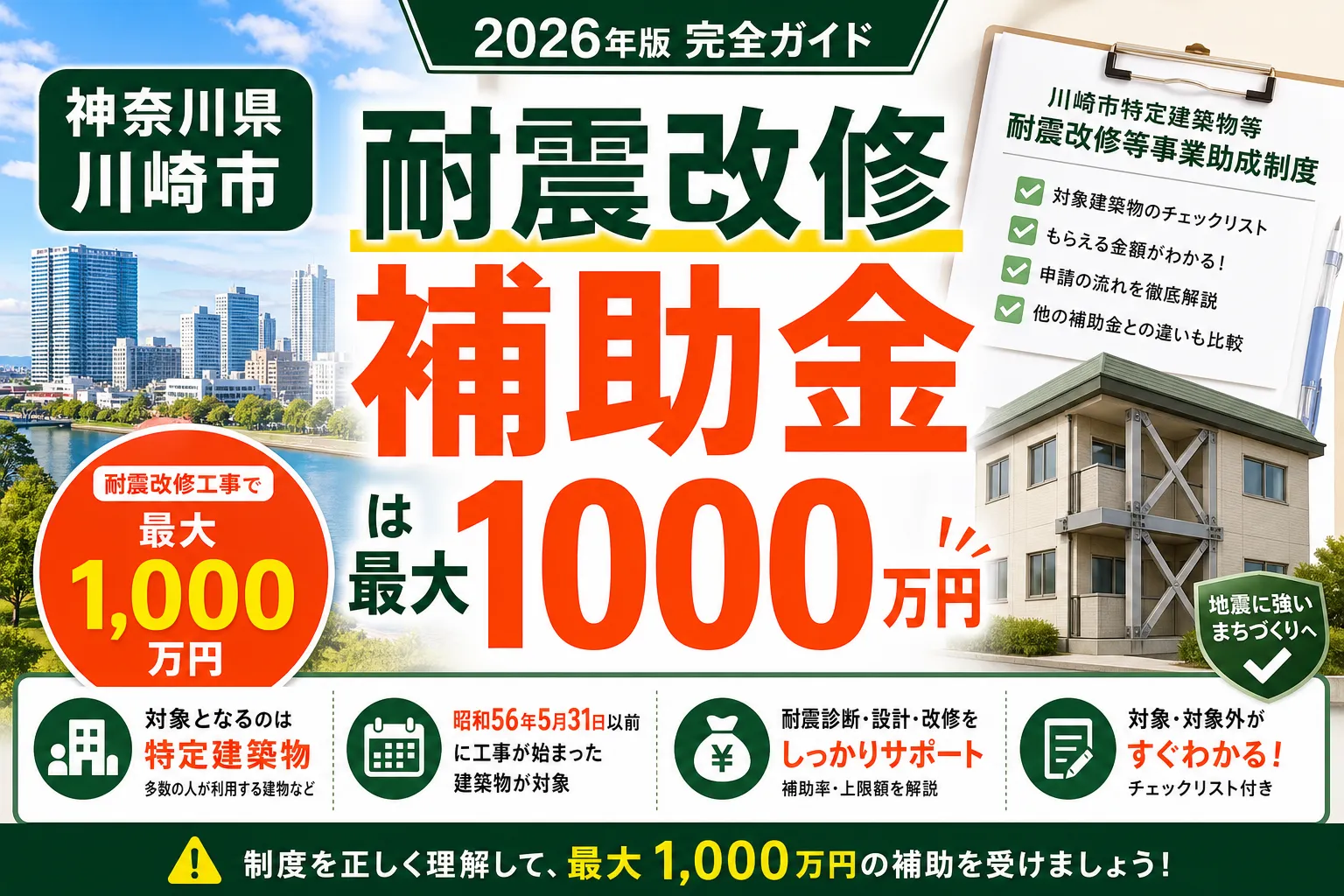 【川崎市】特定建築物等の耐震助成|改修は区分別上限1,000万・4,000万円