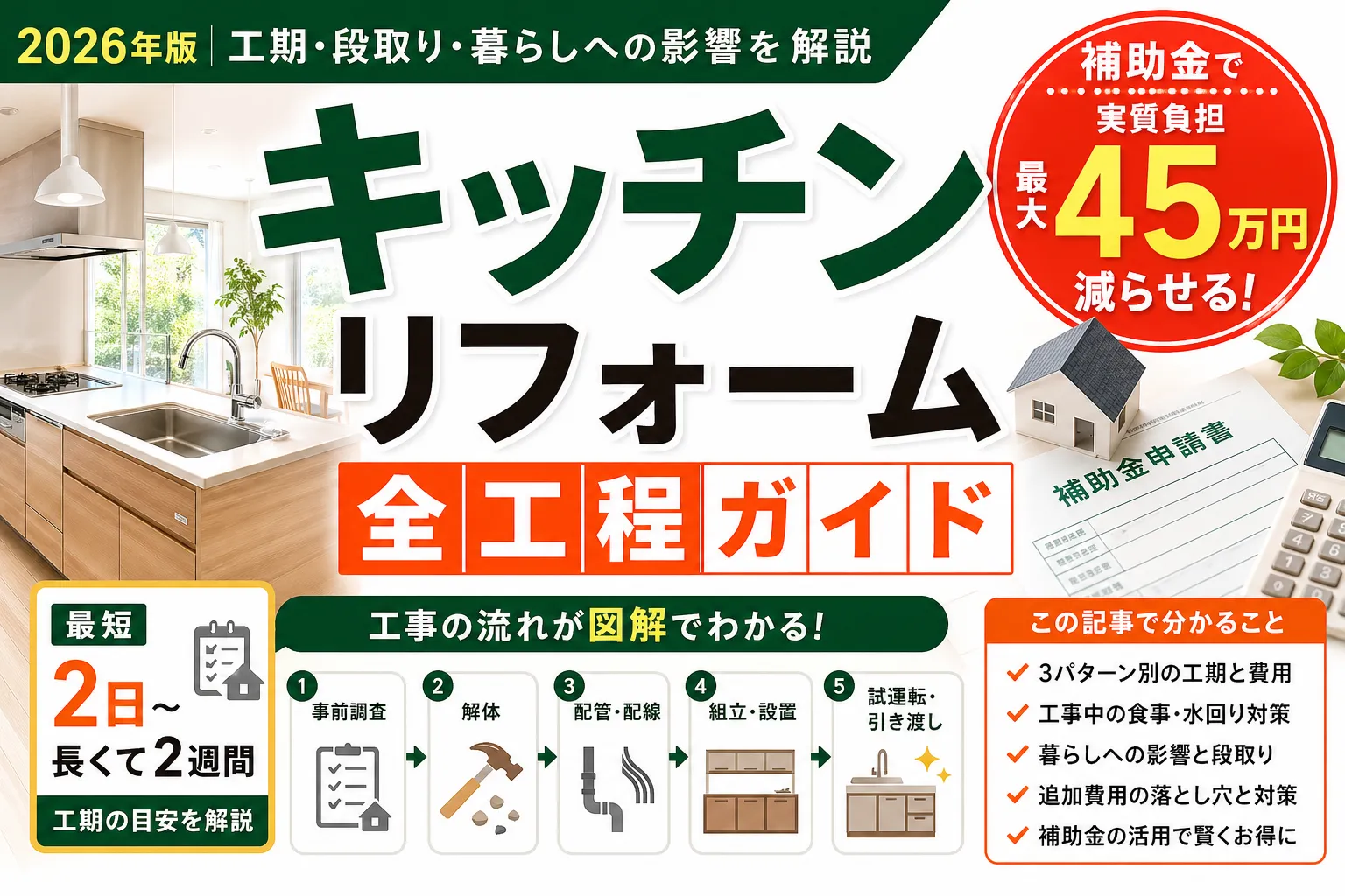 キッチンをリフォームする全工程ガイド|工期・段取り・暮らしへの影響を解説