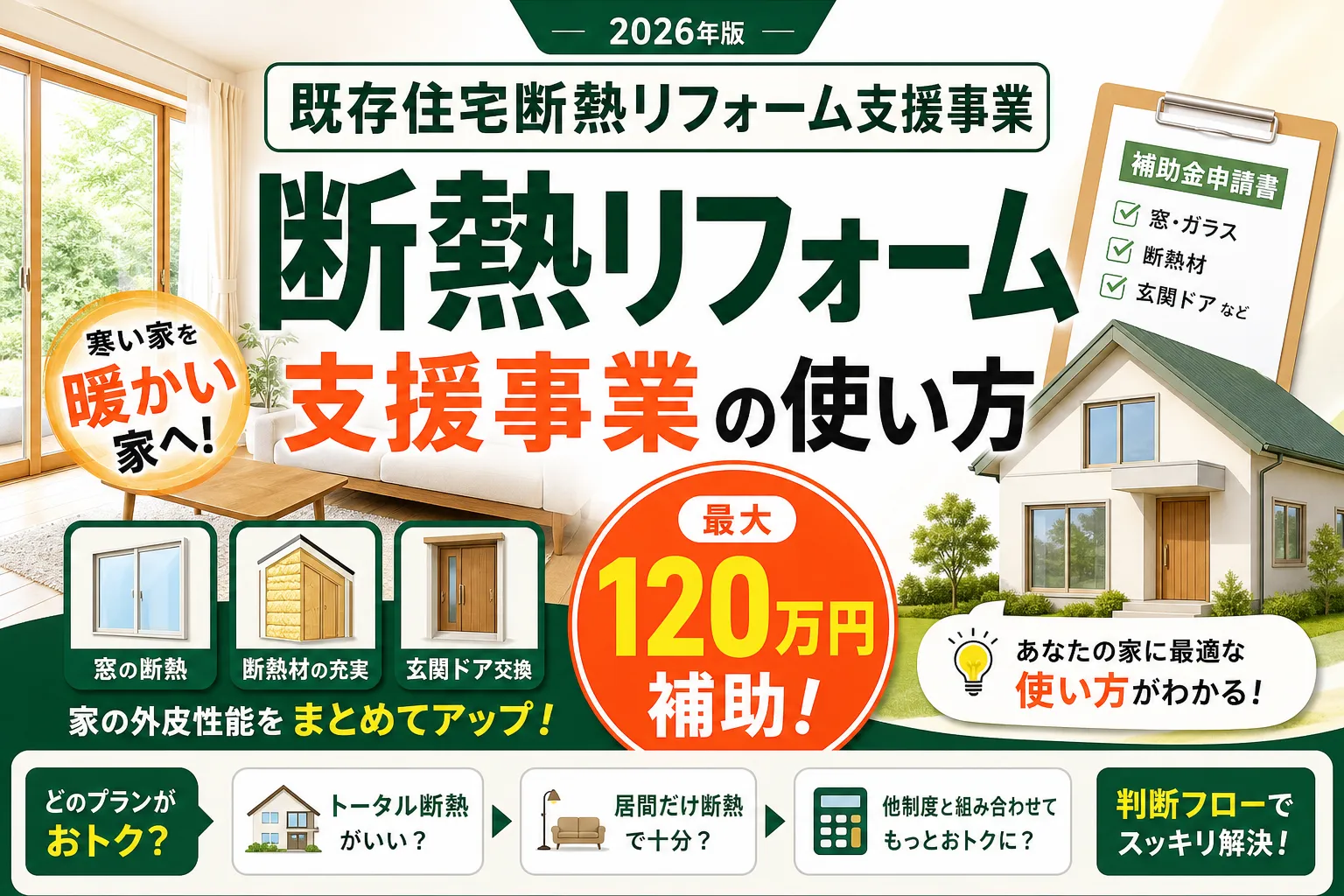 既存住宅断熱リフォーム支援事業|120万円の使い方2026