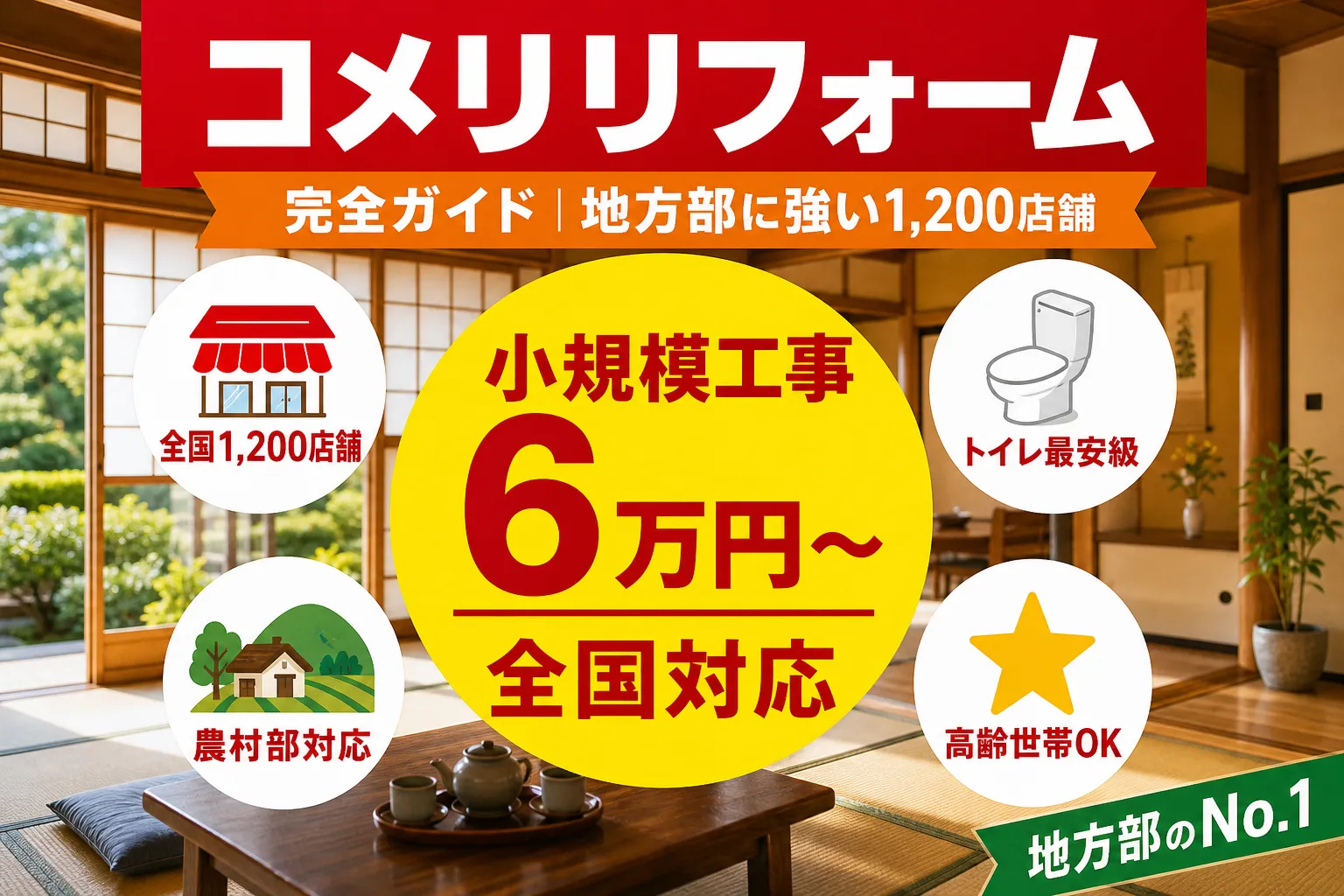 コメリリフォーム完全ガイド|費用・評判(最悪と言われる理由も解説)2026年7月