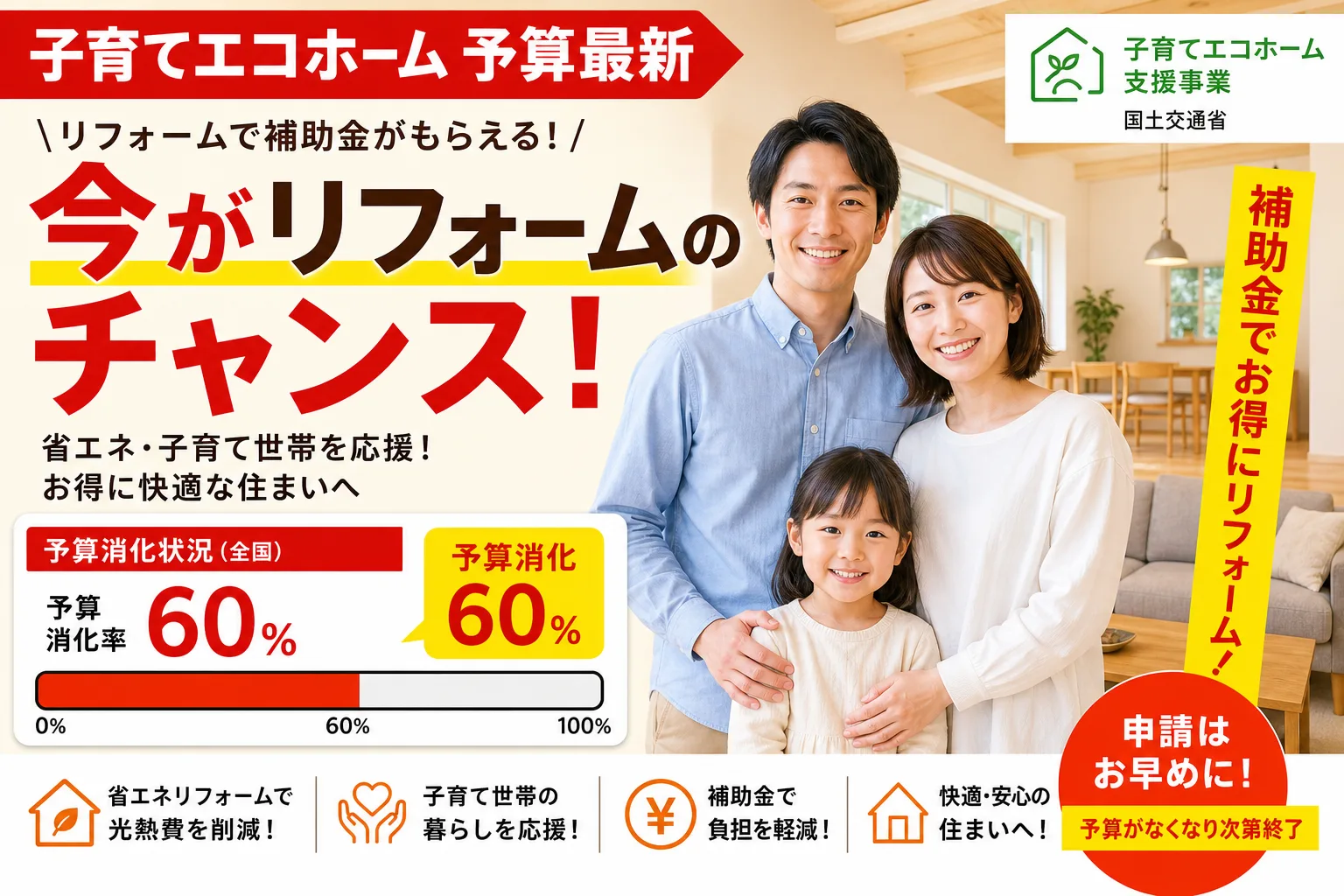 子育てエコホーム/みらいエコ住宅2026 予算消化率の最新 (5月時点)|まだ間に合うか