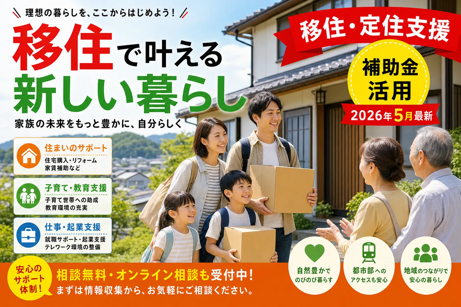 【久万高原町】移住者住宅改修|上限400万円の対象と申請