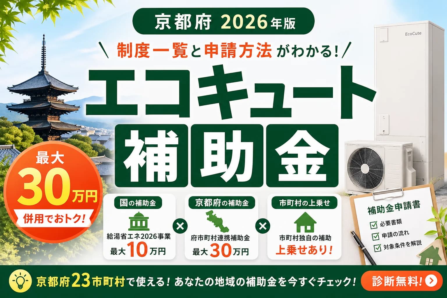 【京都府】エコキュート補助金まとめ|2026年版完全ガイド