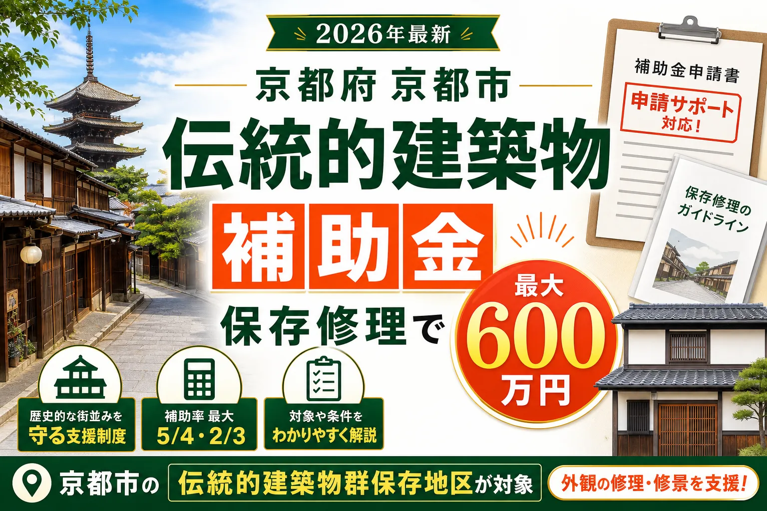 【京都府京都市】伝統的建築物補助金は最大600万円|2026年版完全ガイド