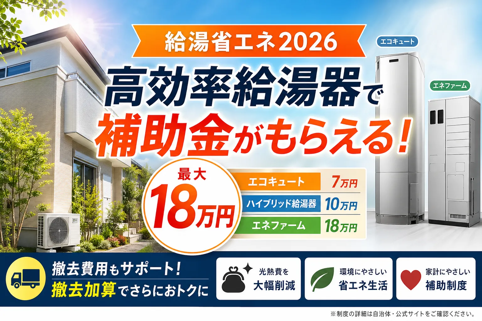 給湯省エネ2026事業は最大20万円|エコキュート・エネファーム対象機器と申請手順