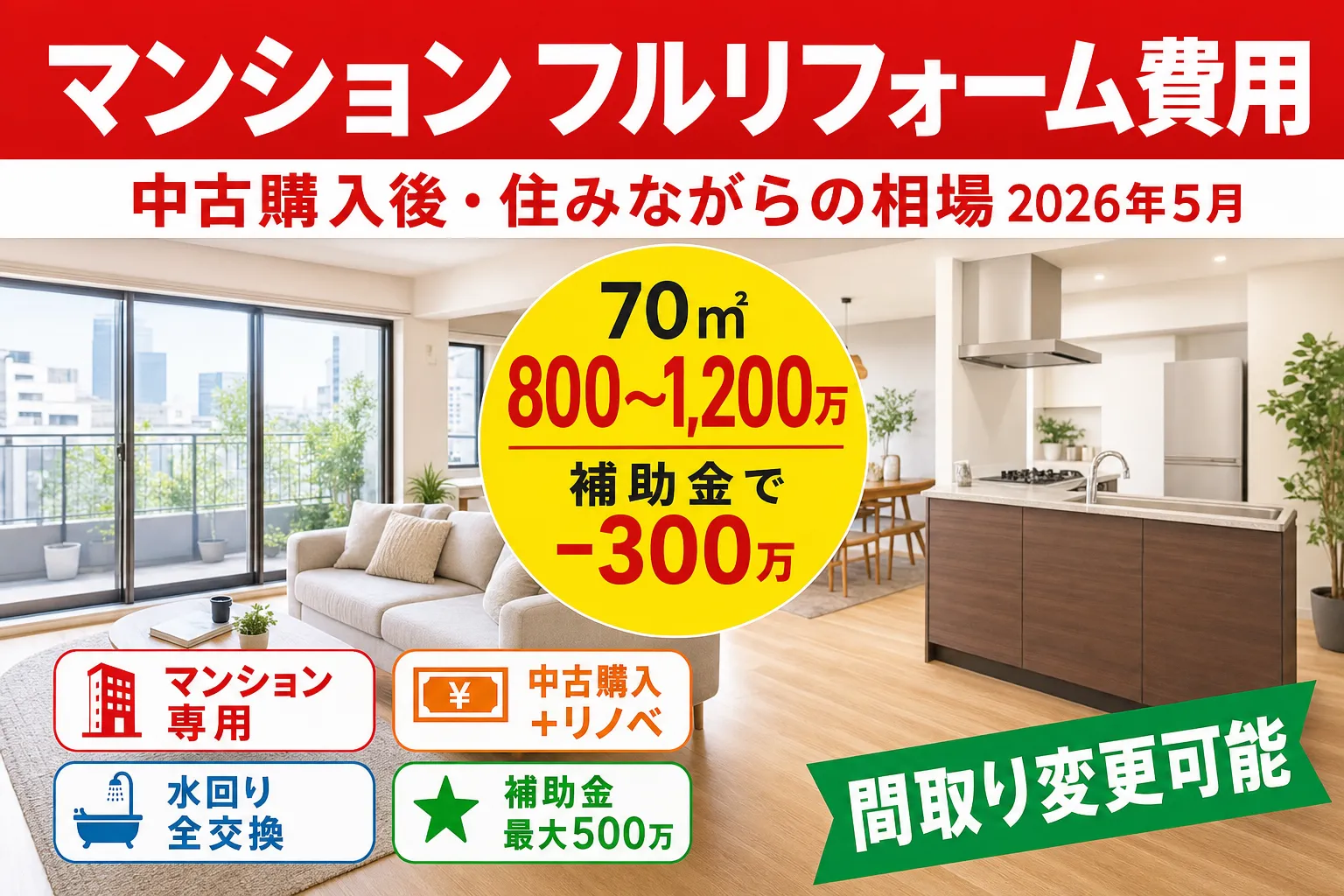 マンション フルリフォーム費用|中古購入後・住みながらの相場 2026年8月版