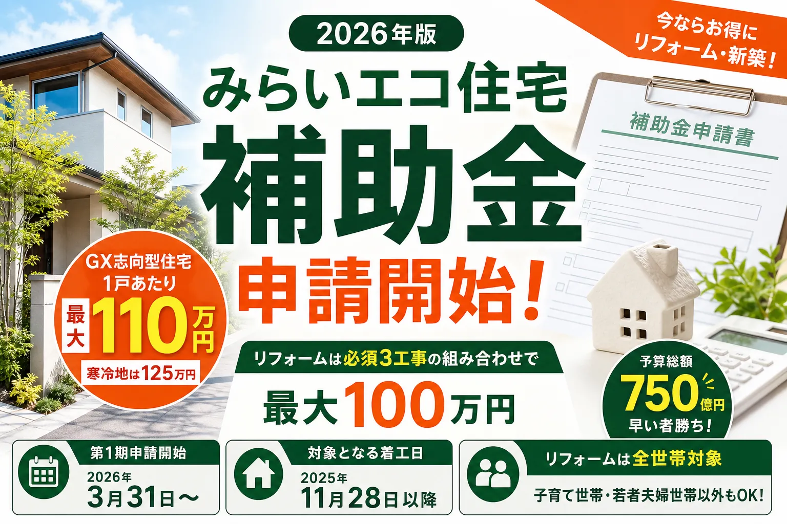 みらいエコ住宅2026事業のリフォーム補助金ガイド|2026年6月30日受付開始・最大100万円