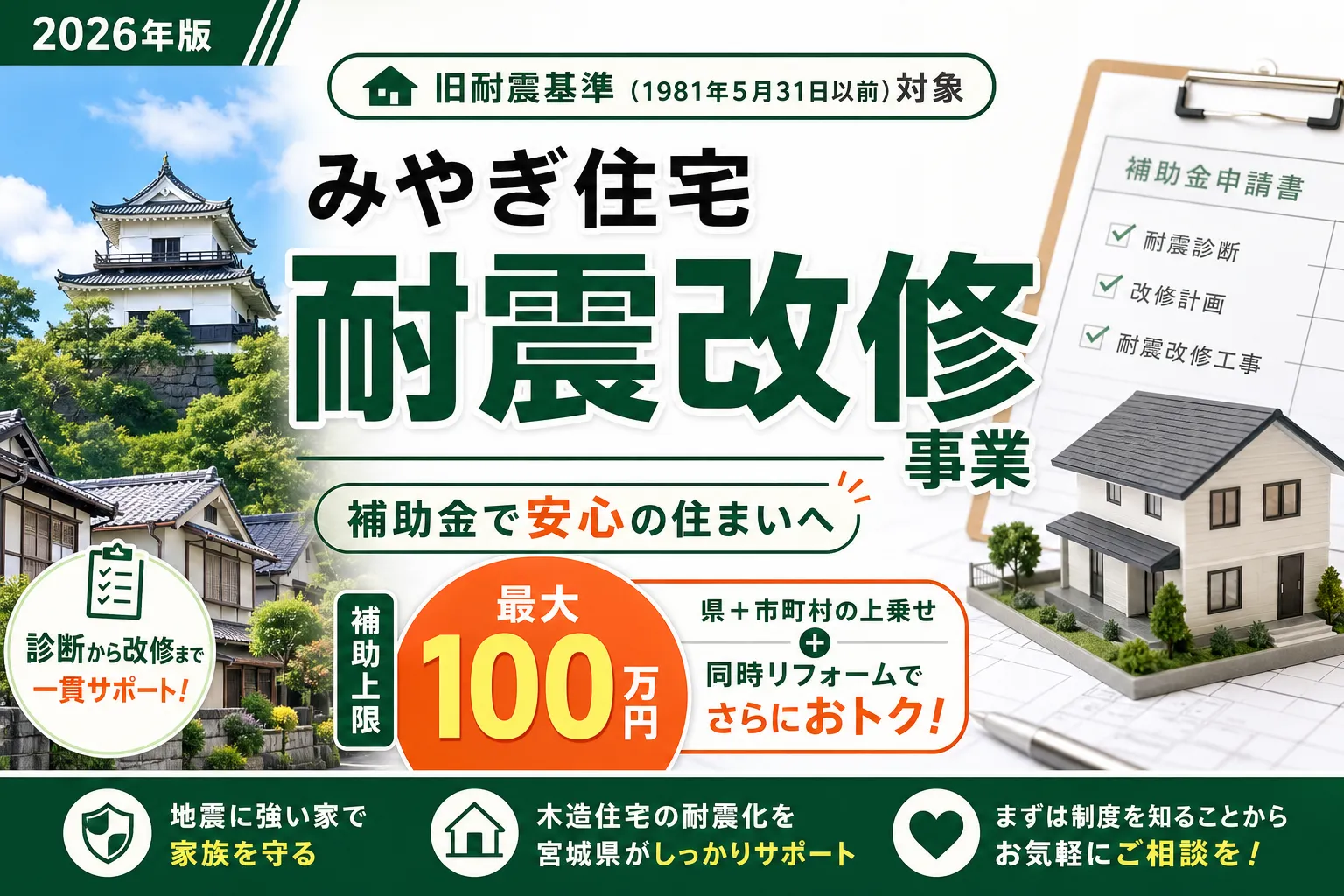 みやぎ住宅耐震改修|旧耐震基準で上限100万円