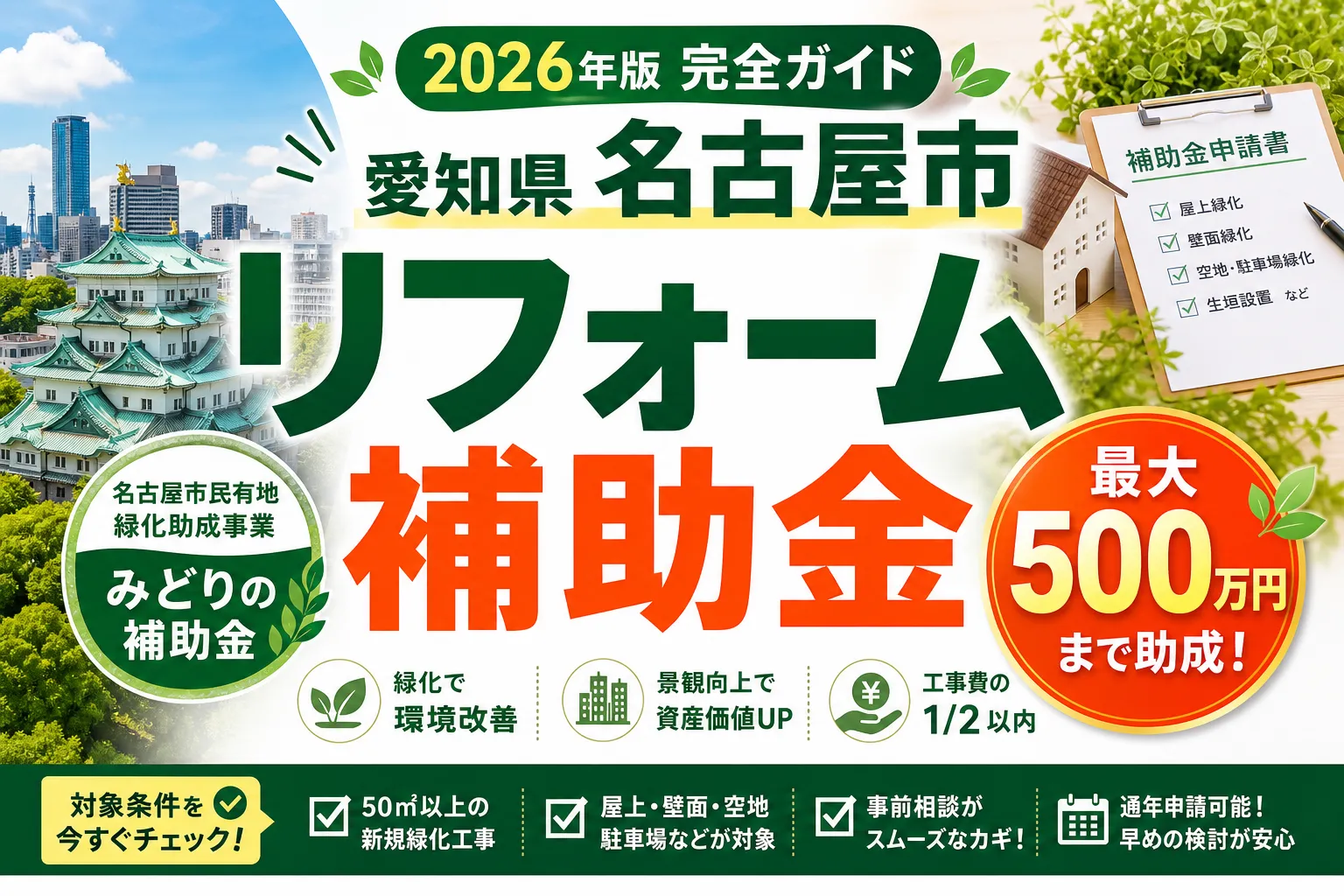 【愛知県名古屋市】リフォーム補助金は最大500万円|2026年版完全ガイド