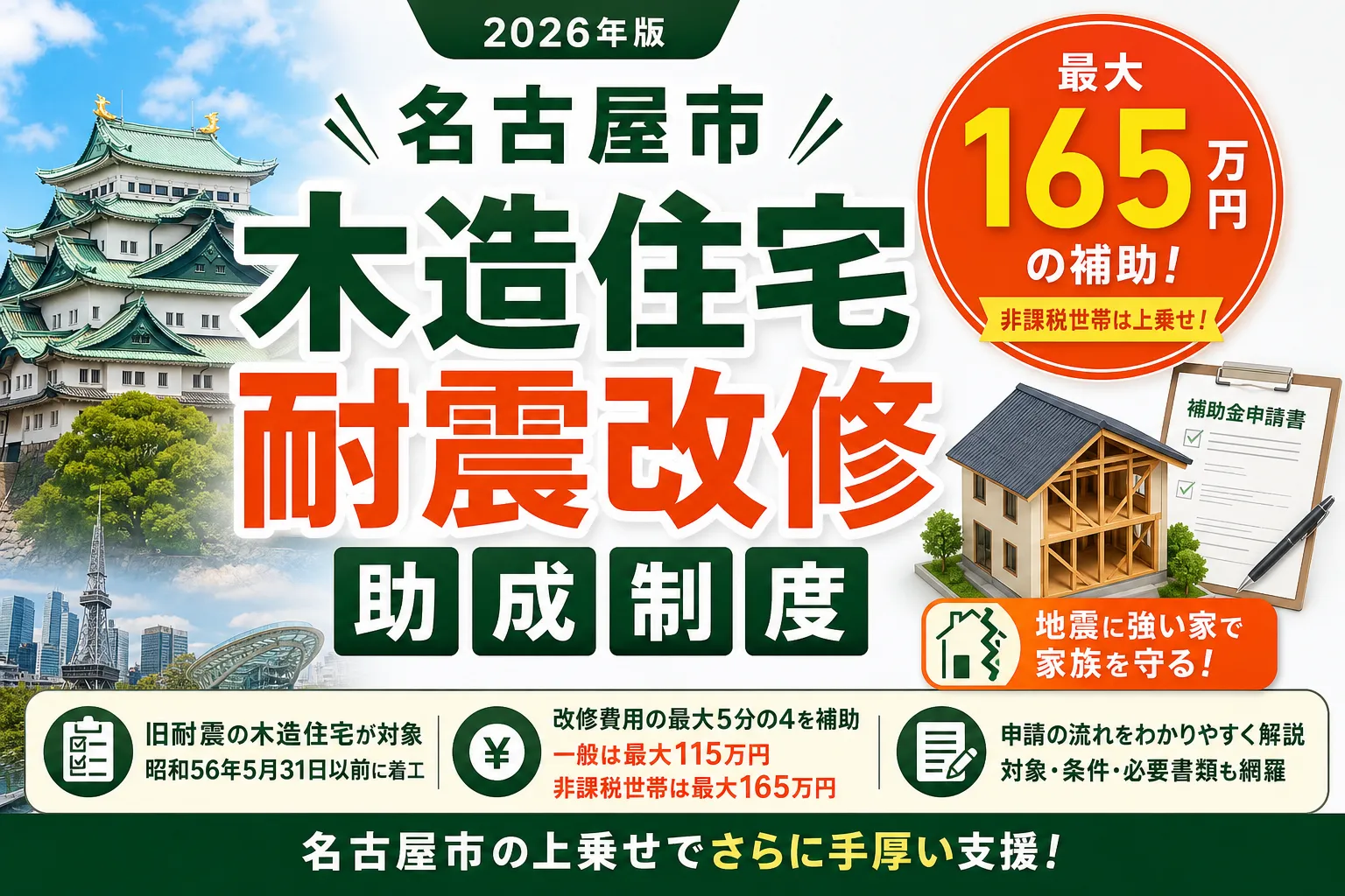 【愛知県名古屋市】耐震改修補助金は最大165万円|2026年版完全ガイド