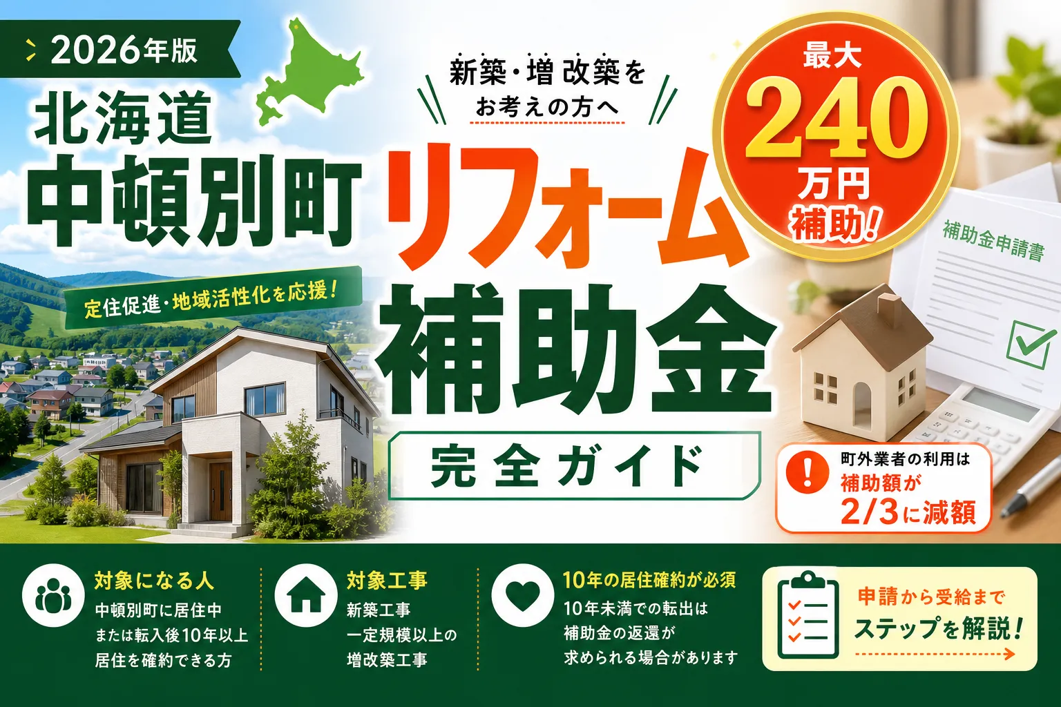 【北海道中頓別町】リフォーム補助金は最大240万円|2026年版完全ガイド