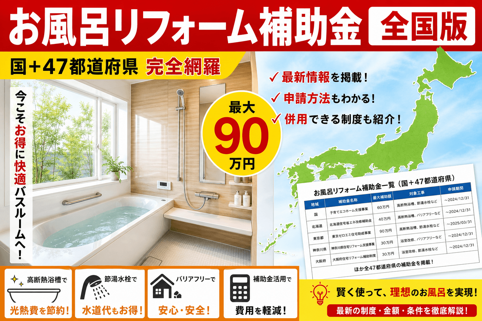 お風呂リフォーム補助金 全国版2026|国+47都道府県の制度 上限額ランキング