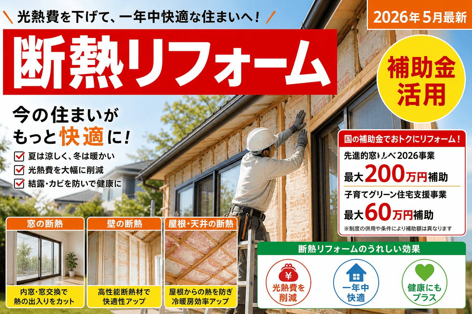 【邑南町】民間賃貸住宅改修|上限400万円の対象と申請