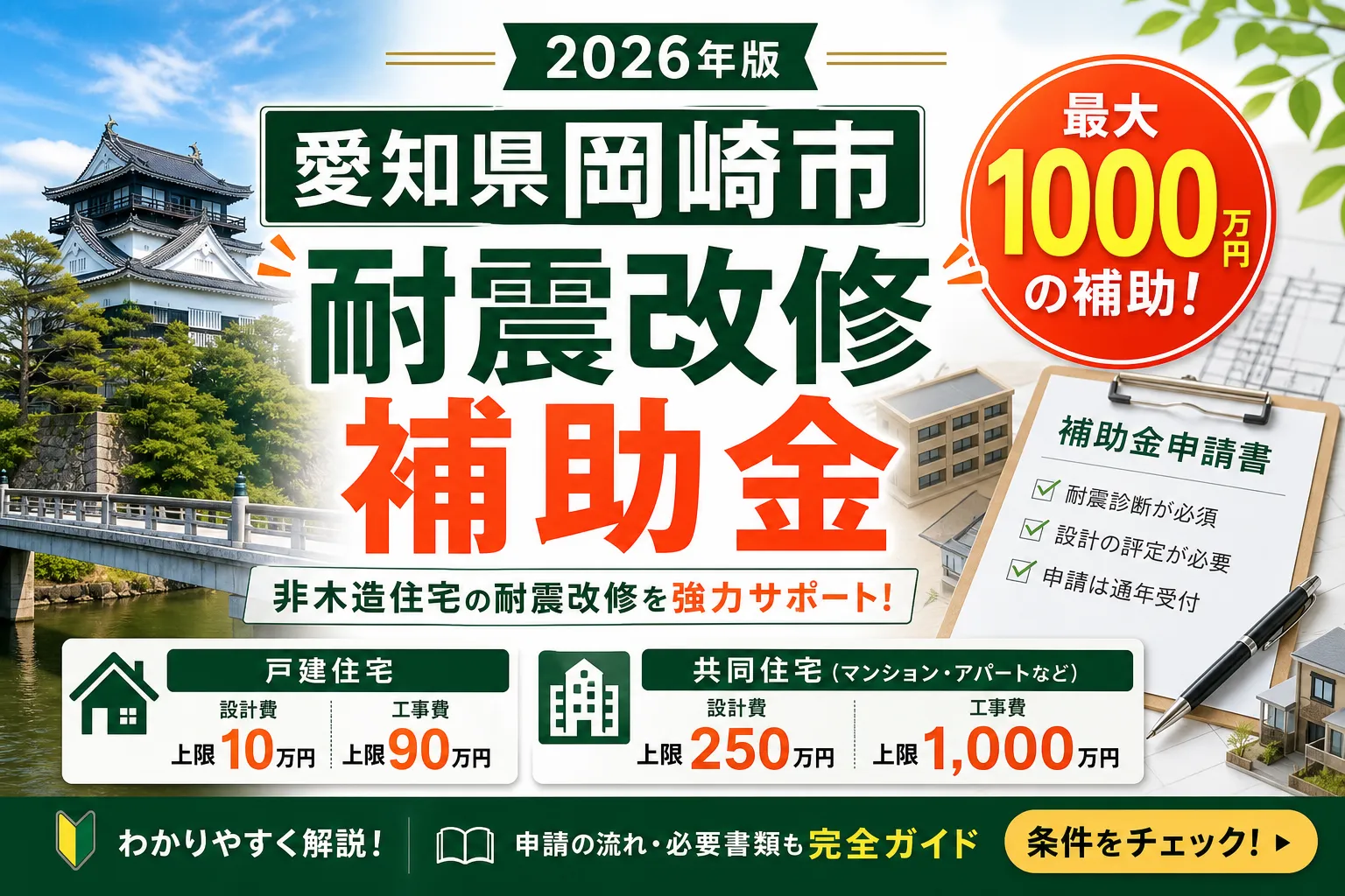 【愛知県岡崎市】耐震改修補助金は最大1000万円|2026年版完全ガイド
