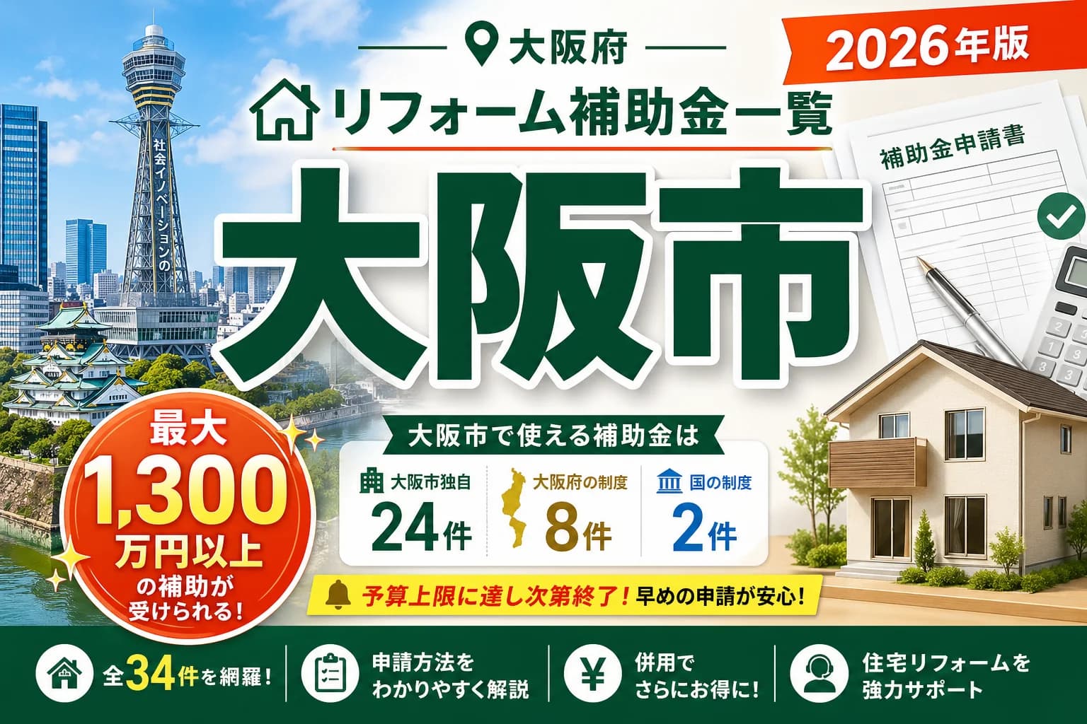 大阪市のリフォーム補助金2026|耐震115万・窓100万早見表