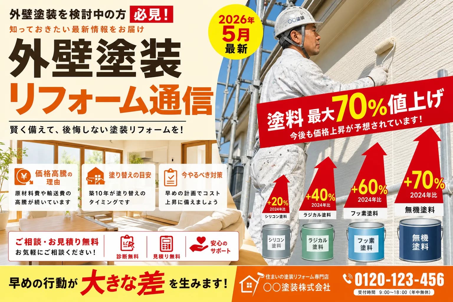 塗料シンナー70%値上げ・溶剤塗料30%値上げ|外壁塗装の費用が高騰する2026年5月