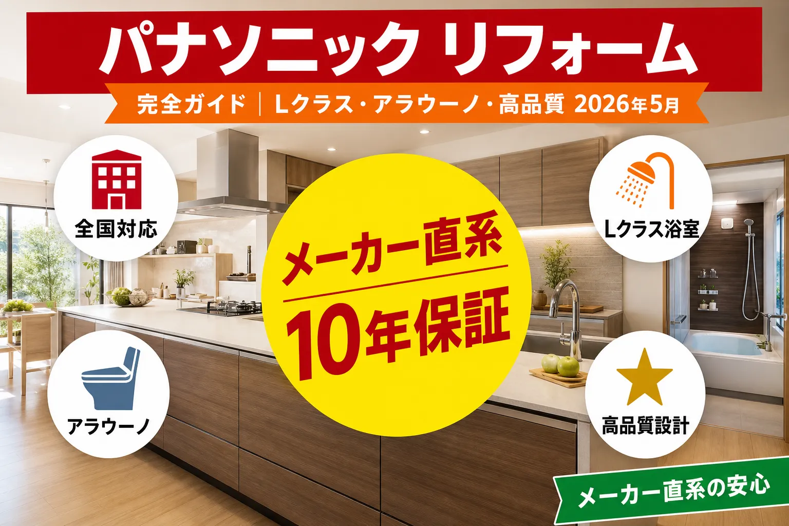 パナソニックリフォーム完全ガイド|費用・評判・補助金活用 2026年8月版