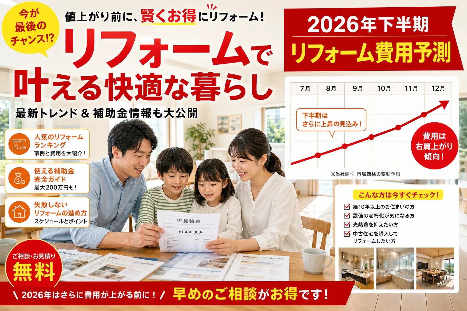 2026年下半期 リフォーム費用予測|建材値上げ全体集約と「いつ契約すべきか」