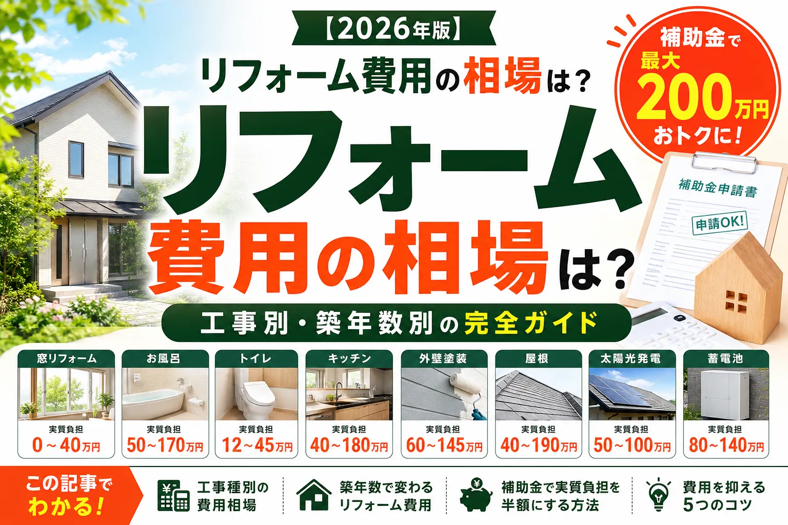 リフォーム費用の相場は?工事別・築年数別の完全ガイド【2026年版】