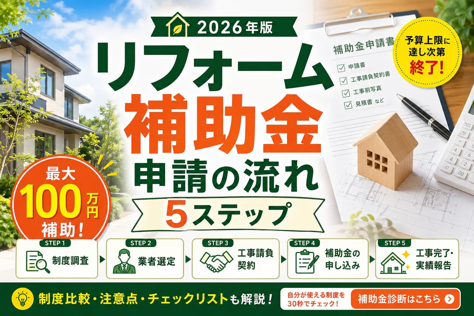 リフォーム補助金の申請の流れ|2026年版5ステップ
