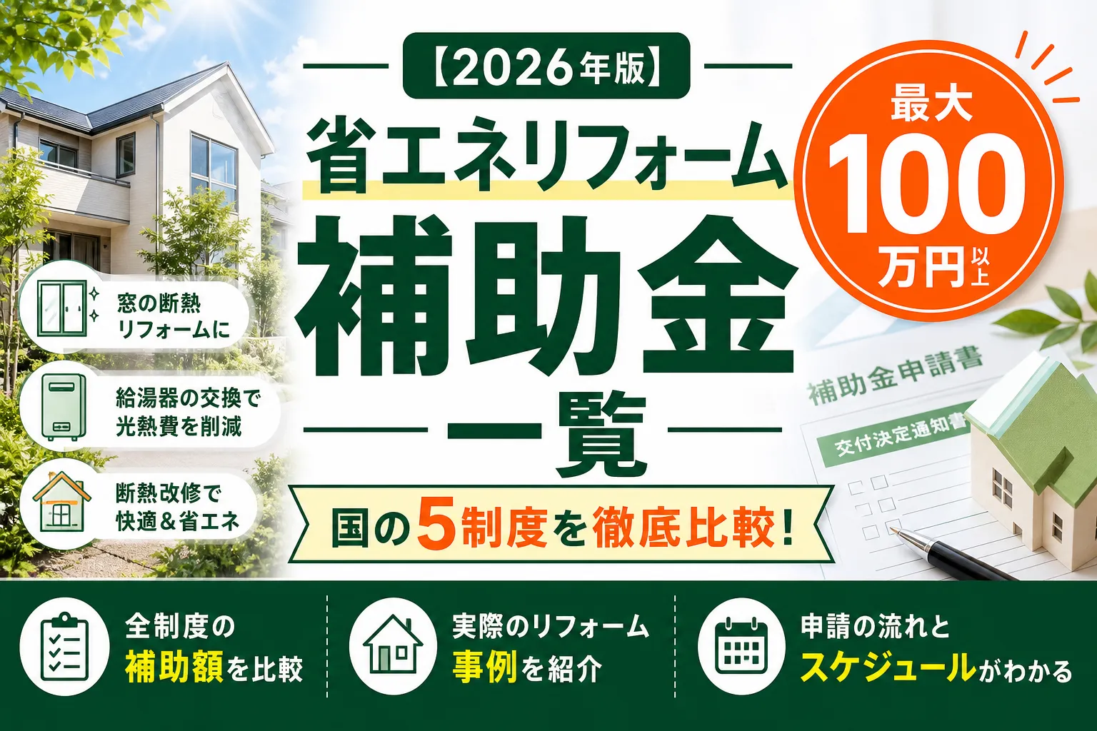 【2026年版】省エネリフォーム補助金一覧|最大100万円