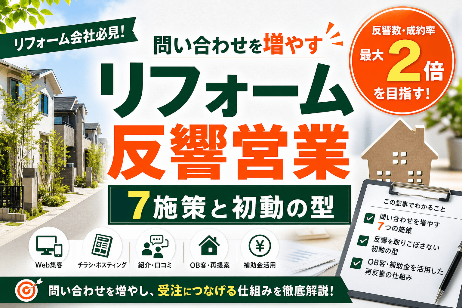 リフォーム反響営業|問い合わせを増やす7施策と初動の型